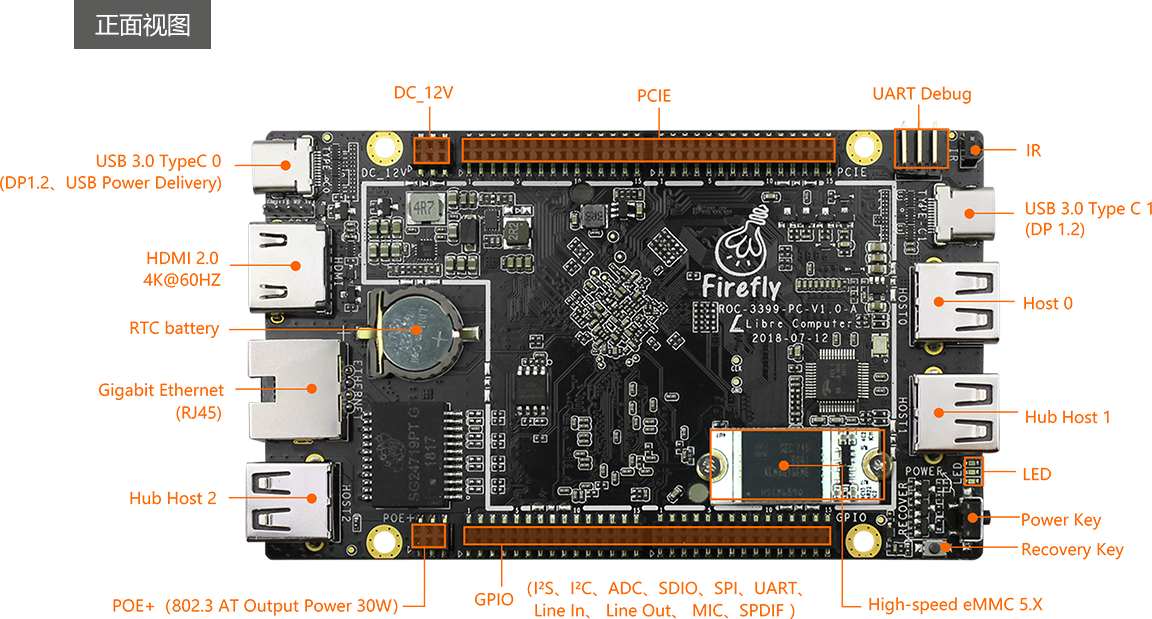 Oc Rk3399 Pc Plus Six Core 64 Bit High Performance Main Board